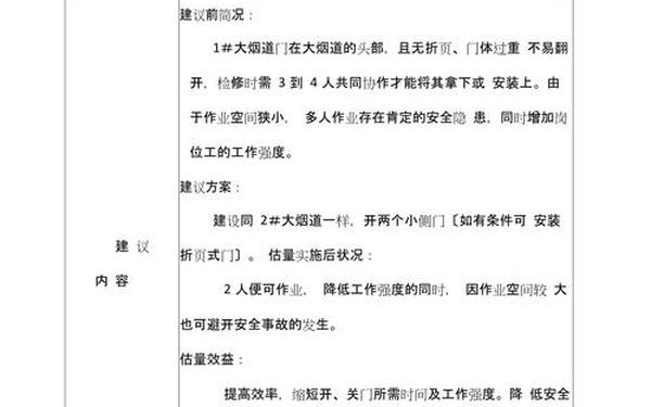 安全合理化建议_普通员工合理化建议