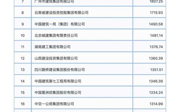 2023个人搜索报告—2023年搜索个人榜单