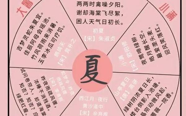 关于24节气的诗 24节气图片配图