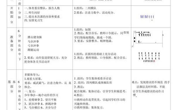 少年拳教案;拳拳少年全部答案 少年拳教案;拳拳少年全部答案