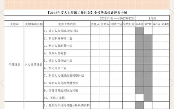 公司人力资源规划 五金制品公司的人力资源规划 公司人力资源规划 五金制品公司的人力资源规划