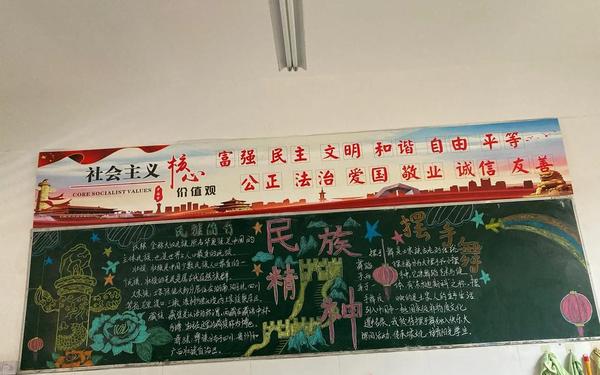 弘扬民族精神黑板报-弘扬传统文化黑板报图片