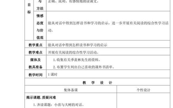 小苗和大树的对话;五年级课文《小苗与大树的对话》 小苗和大树的对话;五年级课文《小苗与大树的对话》