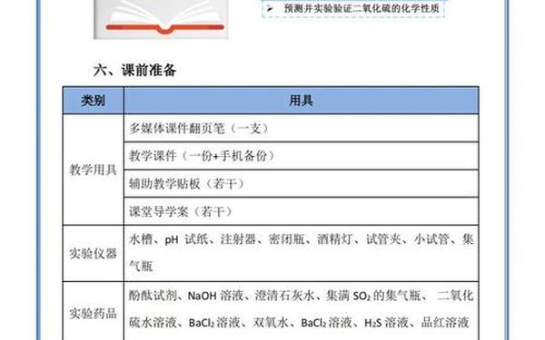 二氧化硫教案,二氧化硫教学流程