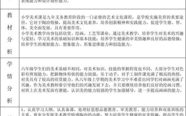 六年级美术教学计划—绘画艺术技能50字左右