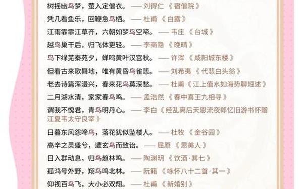 描写鸟的诗句;鸟的绝美诗句