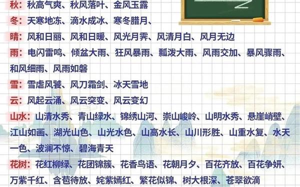 为开头的成语;文的美好寓意成语