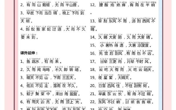 天气的谚语-天气谚语最好20条