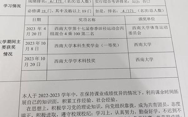 奖学金申请理由200(奖学金申请书200字)