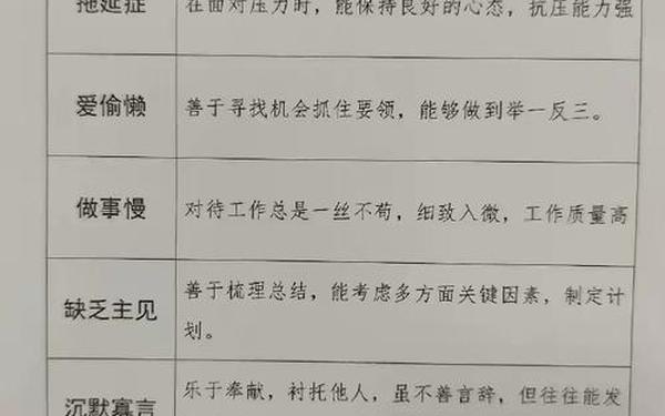 个人特长精简50字(个人特长一般填几个)