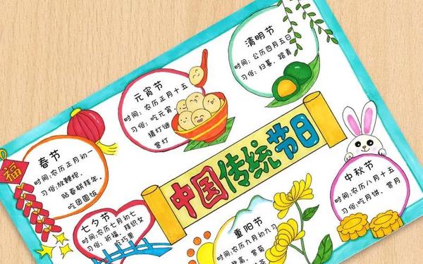 7个传统节日顺序表图 中国传统节日表格手抄报
