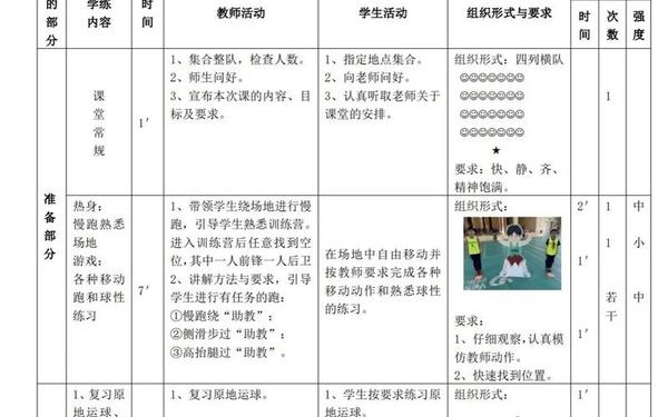 中学体育课教案—高中体育课篮球教案