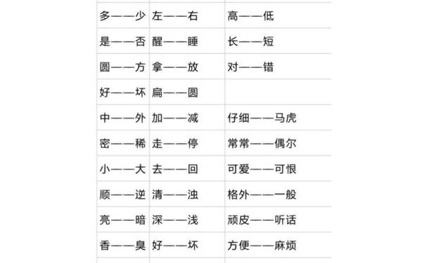 漂亮的反义词是什么;9999999999亿个反义词