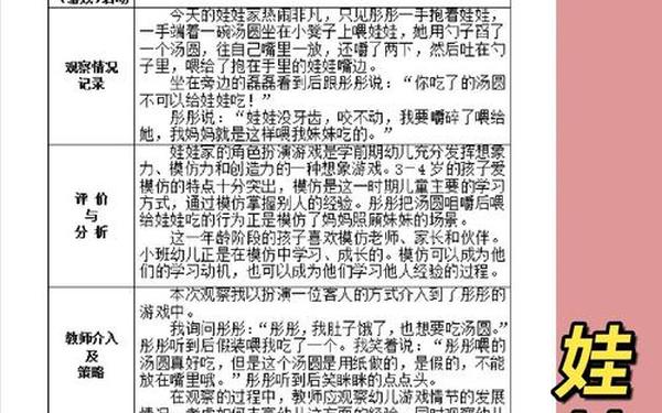 小班观察记录表100篇,小班区域活动观察记录