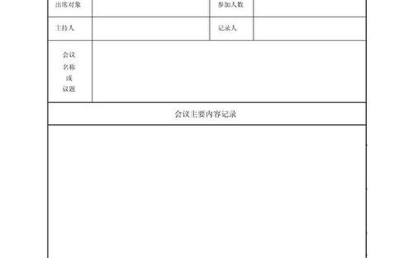 会议记录模板(会议记录)
