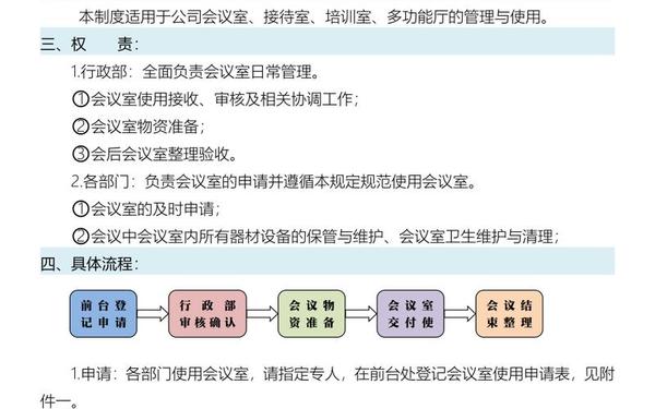 会议管理制度(会议管理制度及流程)
