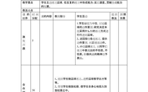 小学一年级体育教案-体育教案模板电子版