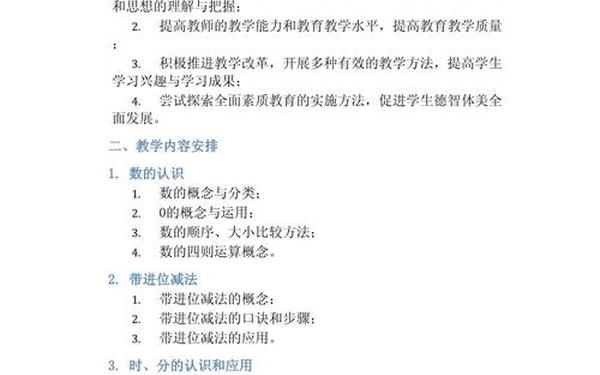 小学数学研修心得—小学数学个人研修计划