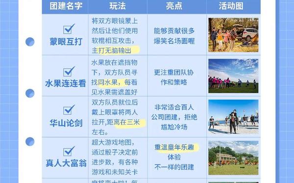 公司拓展活动,公司团建活动方案 公司拓展活动,公司团建活动方案