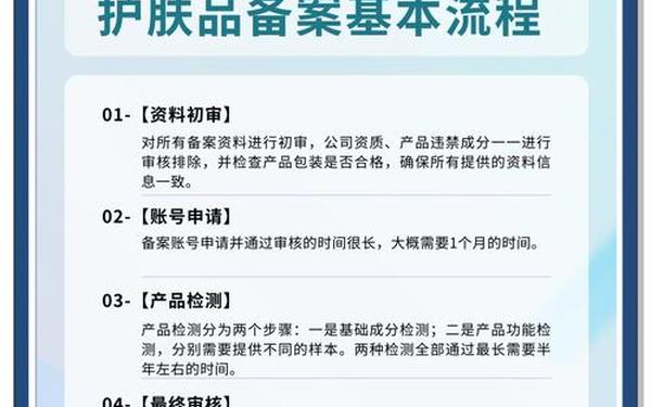 化妆品公司管理制度—化妆品注册备案管理办法 化妆品公司管理制度—化妆品注册备案管理办法