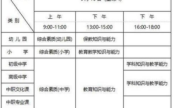 小学教师资格证(小学体育教师资格证考什么) 小学教师资格证(小学体育教师资格证考什么)
