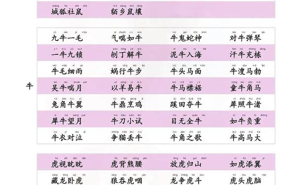 动物的四字成语大全,什么动物干什么的词语