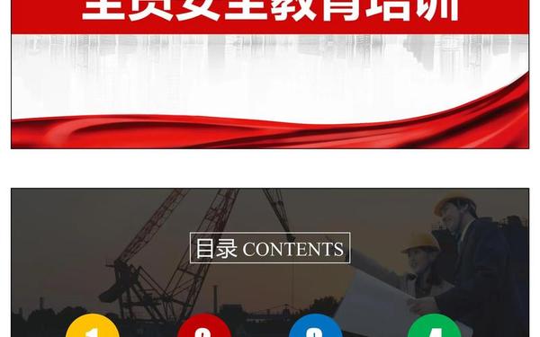 全员培训2_全员安全培训 全员培训2_全员安全培训