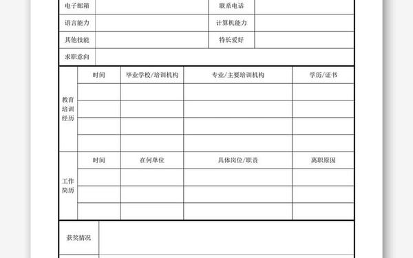 大学生在校个人简历模板范文-大学生简历模板word个人简历免费