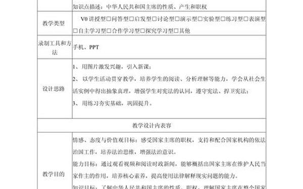 微课程设计方案-微课教学设计模板范例 微课程设计方案-微课教学设计模板范例