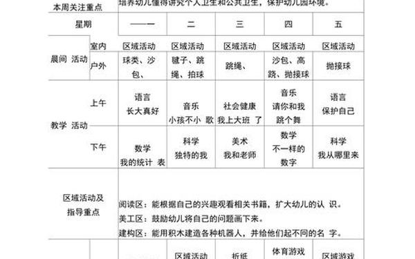 大班1一16周计划表;大班下册1～20周计划表