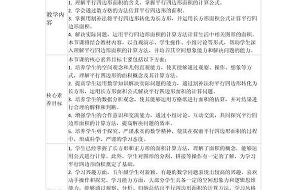 平行四边形的面积教案,平行四边形的面积人教版教案