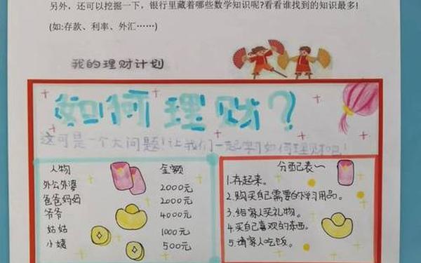 个人理财计划、个人理财规划书1500字