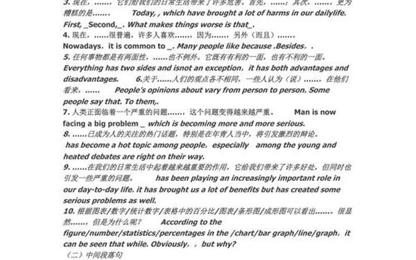 英语作文开头(英语万能开头)