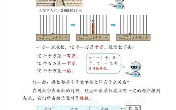 四年级上册数学课本(4年级上册数学课本电子版)