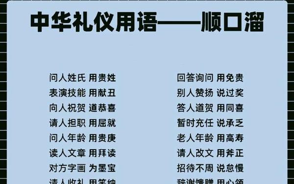 十个基本礼仪、中国礼仪 十个基本礼仪、中国礼仪