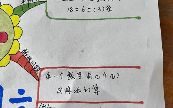 二年级数学教学总结(二年级下册数学总结思维导图) 二年级数学教学总结(二年级下册数学总结思维导图)