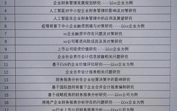 会计毕业论文题目大全;2025财务管理论文选题