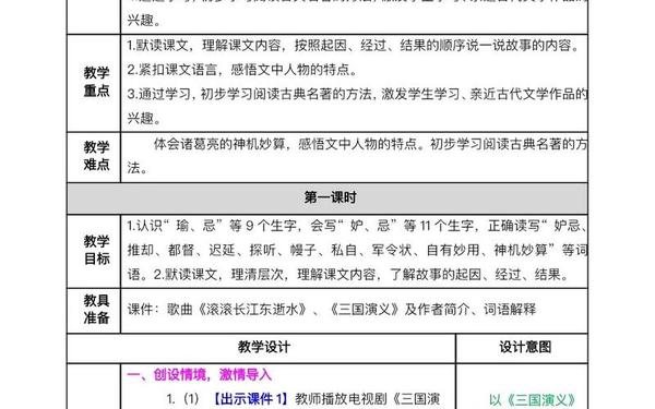 小学教案模板范文_小学生教案模板