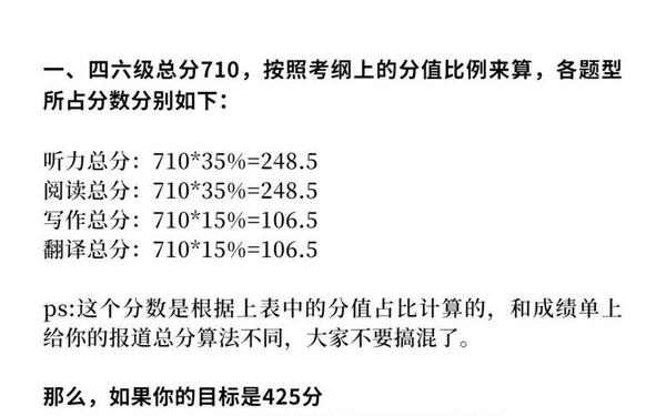 四级425分实际考了多少分-四级是高中生水平吗 四级425分实际考了多少分-四级是高中生水平吗