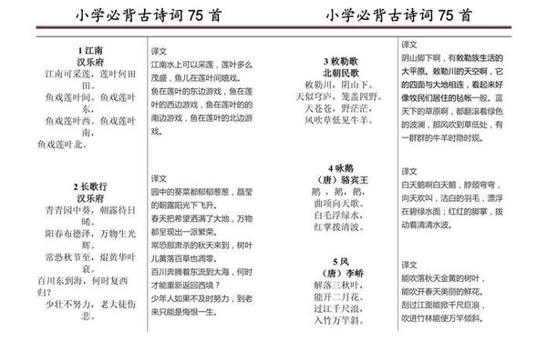 小学必背古诗75首全文;古诗大全300首