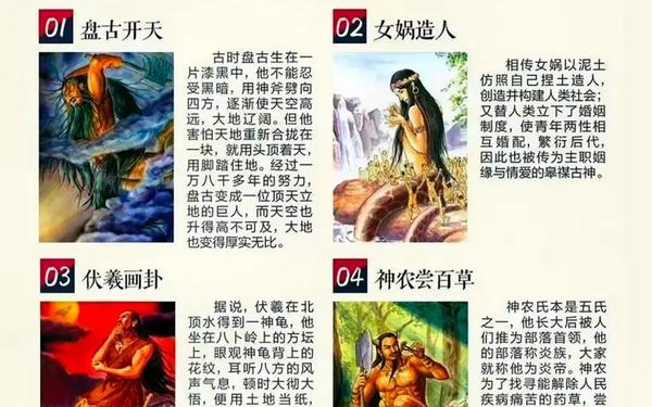 50个中国历史故事、古代神话故事大全 民间传说