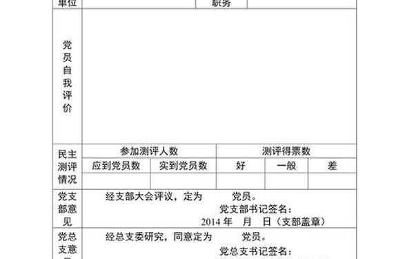 2021党员评议表个人自评简短;民主评议党员优秀合格
