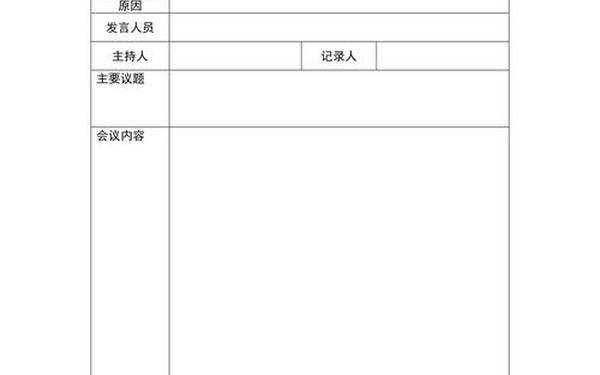 会议记录格式范文 会议记录样本