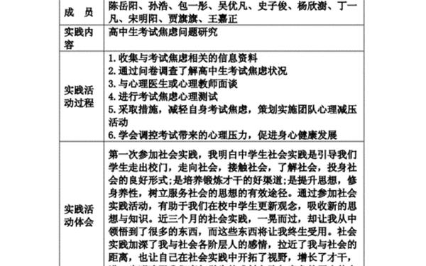 社会实践活动记录12篇,社会实践记录表怎么写