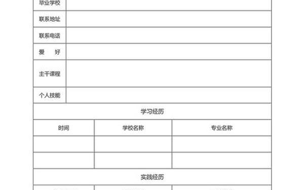 简历模板免费使用电子版、免费空白简历模板word文档