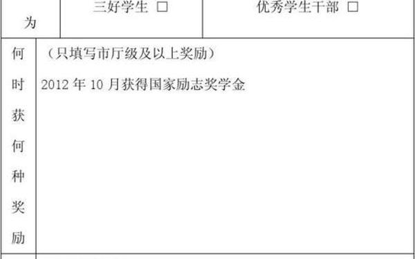 三好学生申请书、市级三好学生申请表范本