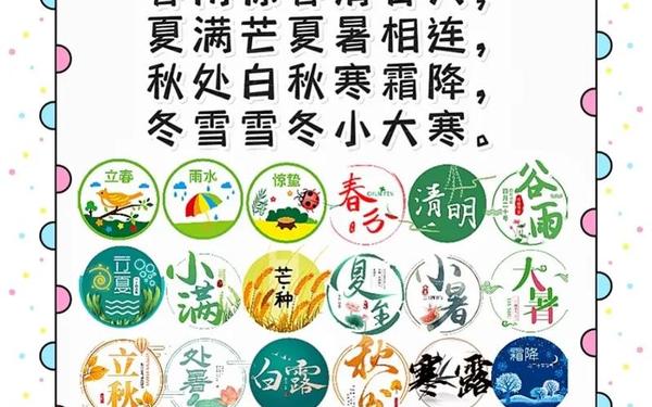 二十四节气表顺口溜(二十四节气歌)