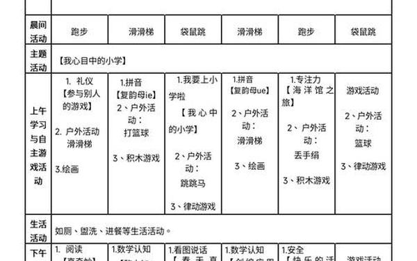 幼儿园托班班务计划-托班学期计划