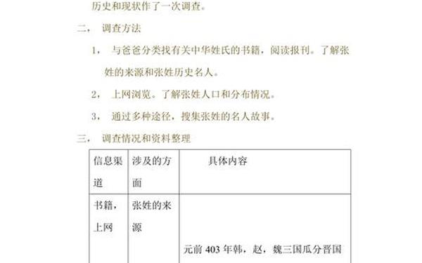关于张姓的历史和现状的研究报告—张姓的研究报告五年级