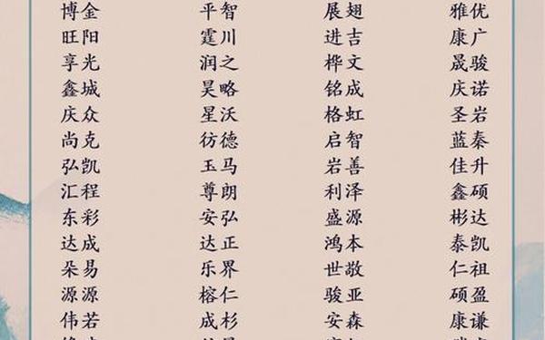 有创意的团队名字 300个吉祥公司名字大全